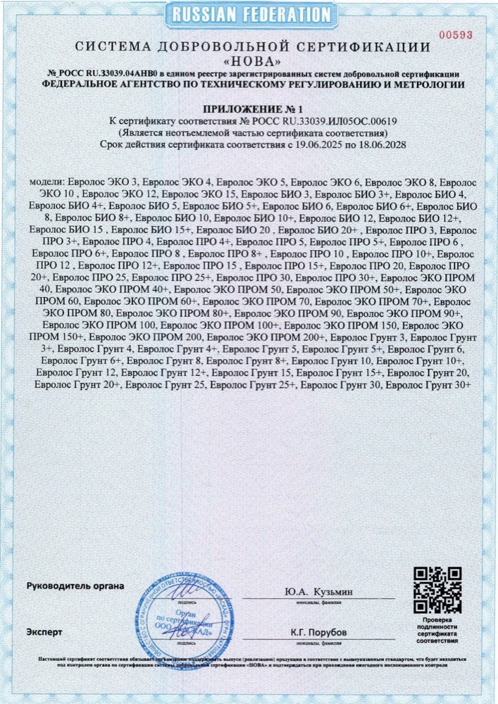 Сертификат Евролос 2025